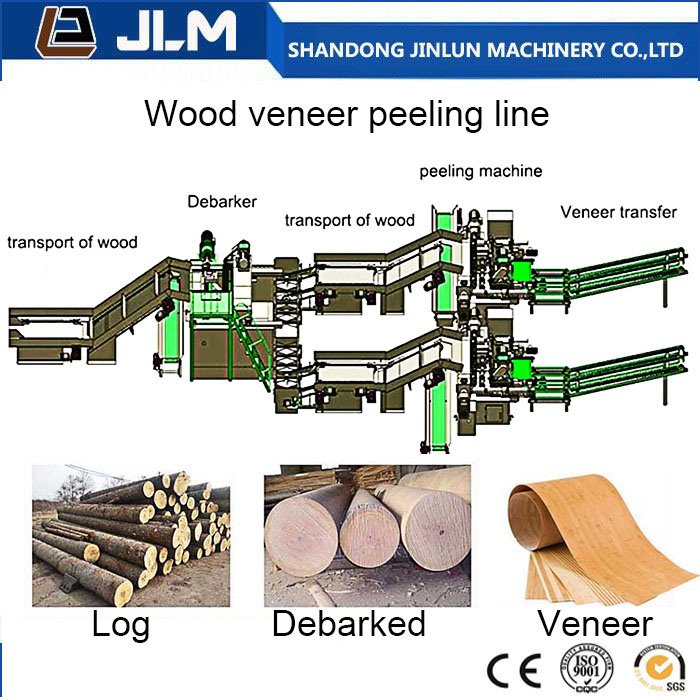Rotary Cut Wood Veneer Line