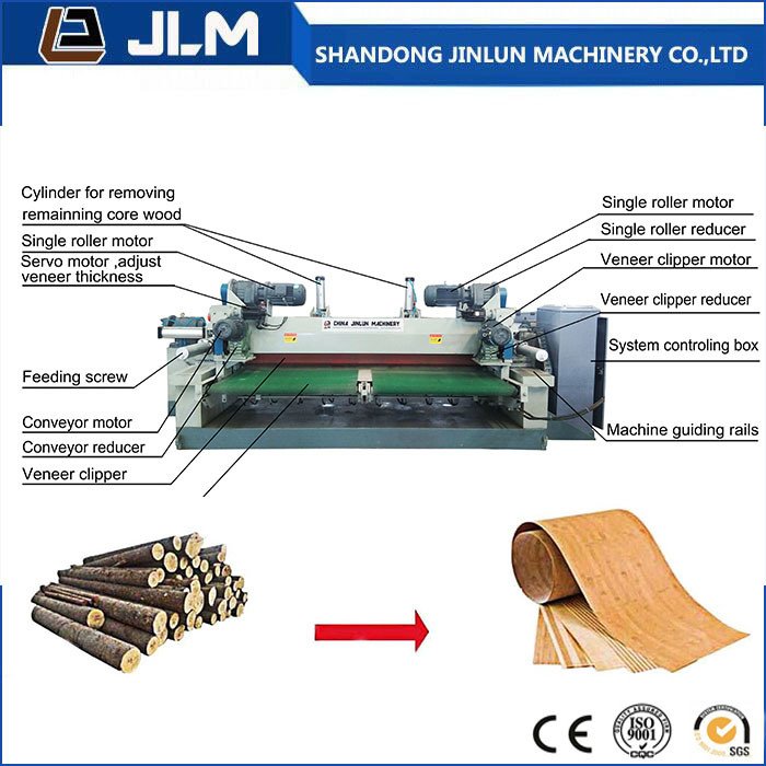 CNC Veneer Peeling Machine/ Veneer Rotary Cutting Machine/CNC Multifunctional Wood Rotary Machine